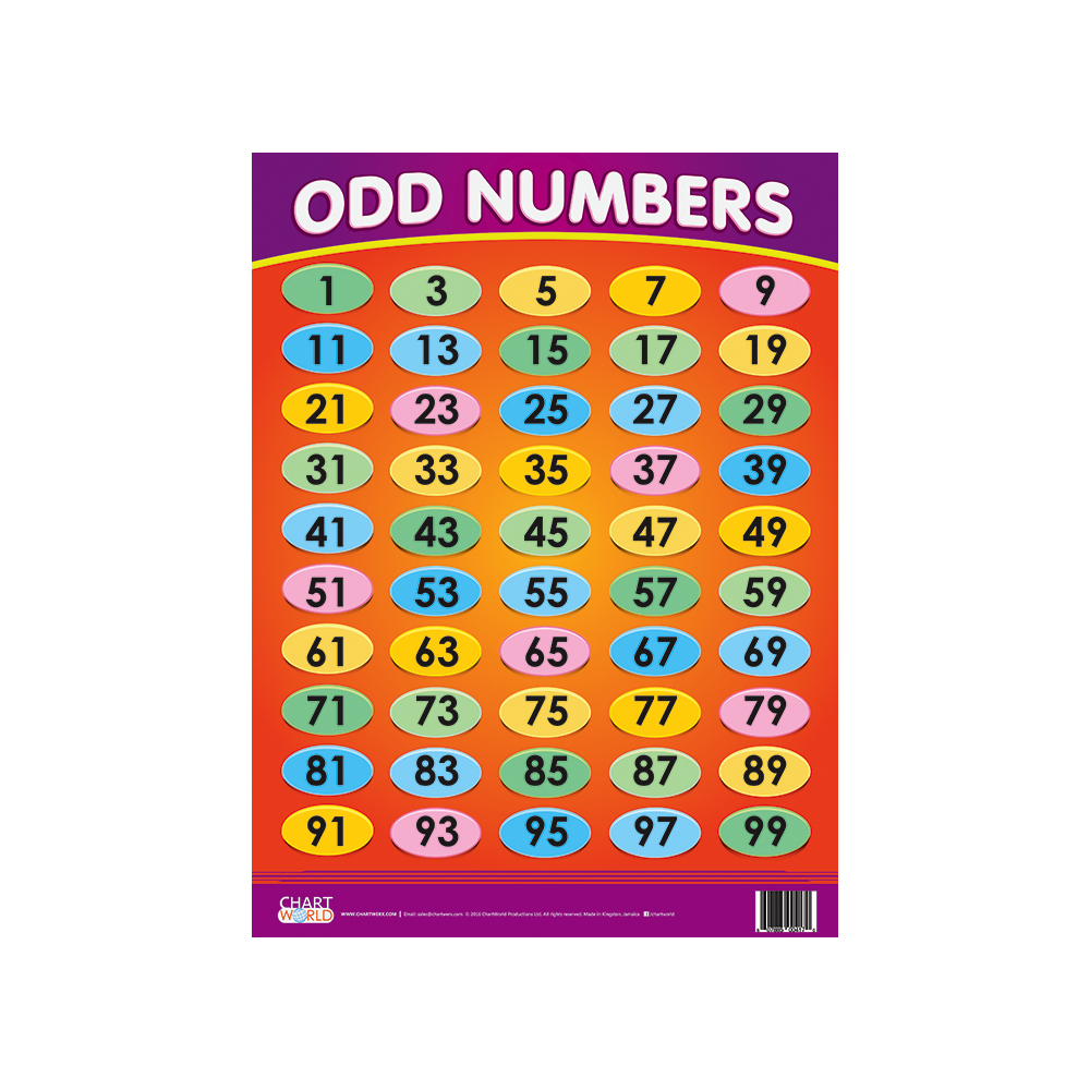 Chart Odd Numbers Econo Office School Supplies Ltd Chart Odd Numbers Econo Office School Supplies Ltd