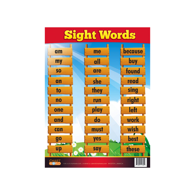 Chart: Sight Words – Econo Office & School Supplies Ltd